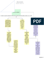 Mapa Conceptual