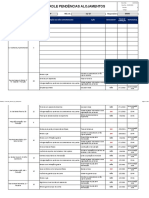 Controle Pendências Alojamentos Abril-23