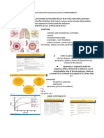 Copd Management