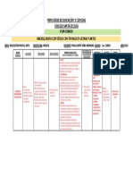 Corregido Plan Diario PSVM