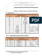 Tabela - CUMPRIMENTO DE ATIVIDADE EXTRACLASSE-1