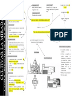 Cartografia PDF