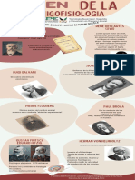 Infografía PDF