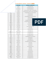 Daftar Kata Kerja Bahasa Jepang (Tadoushi & Jidoushi)