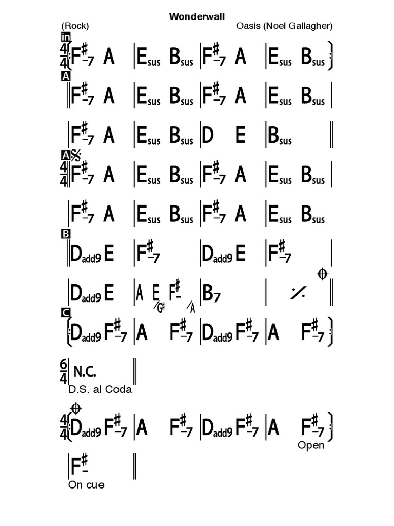 Oasis Wonderwall Song Analysis | PDF