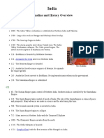 India History and Timeline Overview