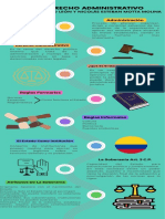 Infografía de Línea de Tiempo Timeline Con Años Fechas Multicolor Moderno