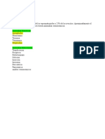 Study Guide - Anomaliass Cromosomicas