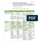 Trabajo Final y Criterios de Evaluación