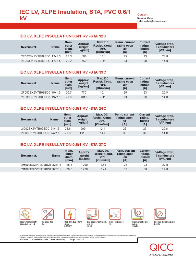 Nexans Cable Catalogue QICCPart5 PDF Insulator (Electricity