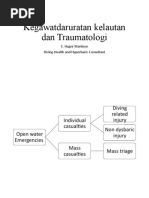 Kegawatdaruratan Kelautan Dan Traumatologi2