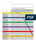 Carta Gantt Protocolos