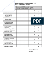 Daftar Pengambilan Soal