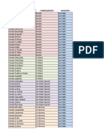 Municipios Con Veredas