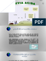 Contaminación Atmosferica 4 Lluvia Acida