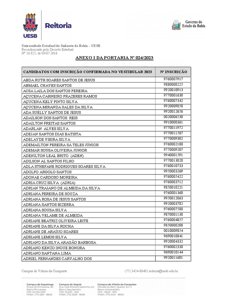 Uesb divulga lista de aprovados no Vestibular 2023 - Marcos Cangussu