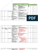 Program Kegiatan Proyek Penguatan Profil Pelajara Pancasila