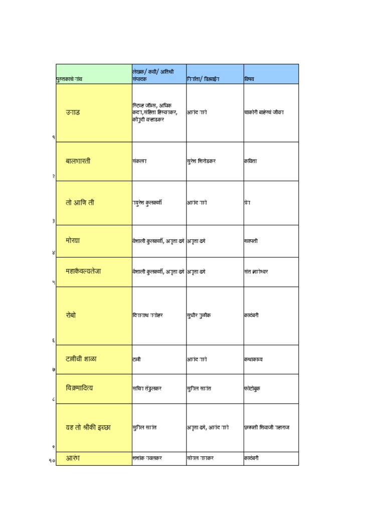 masterlist_2020_march.xlsx | PDF