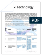 PHN - Internship Details & Links Final