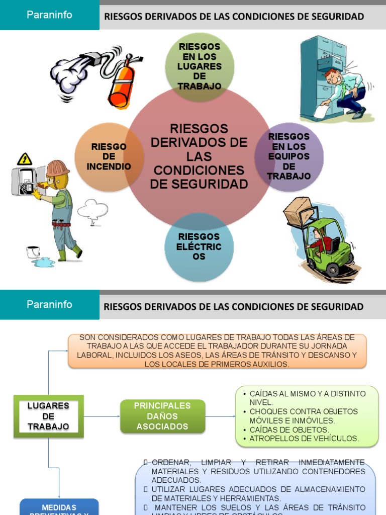 Riesgos Laborales y Medidas Preventivas | PDF | Incendios | ruido
