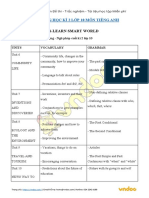 Vocabulary and Grammar for Grade 10 English