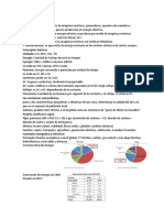 Centrales de Generación G1