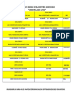 FIXTURE CAMPEONATO INFANTIL GRUPO B (Modificado)