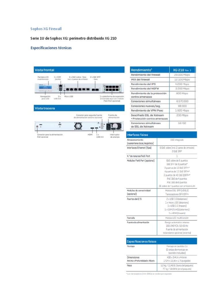 Sophos XG Firewall PDF