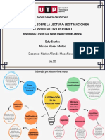 Mapa Mental Legitimacion en el Proceso Civil Peruano_Alisson Flores