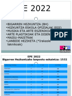 EPE 22 Urriak 4.ppt - 0.odp