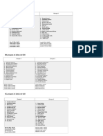 5eme Groupes Dates PDF