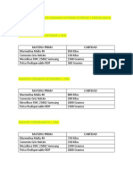 Formulas Pegante Ceramico Interior Exterior y Porcelanato Actualizadas PDF