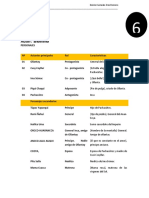 Ollantay Fragmento PDF