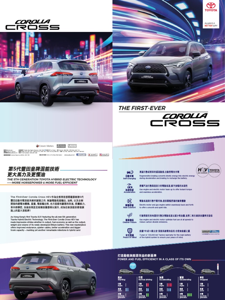 Toyota Corollacross Brochure PDF | PDF | Hybrid Vehicle | Hybrid ...