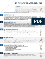 Chapter4 ComponentsOfIntegratedFitness