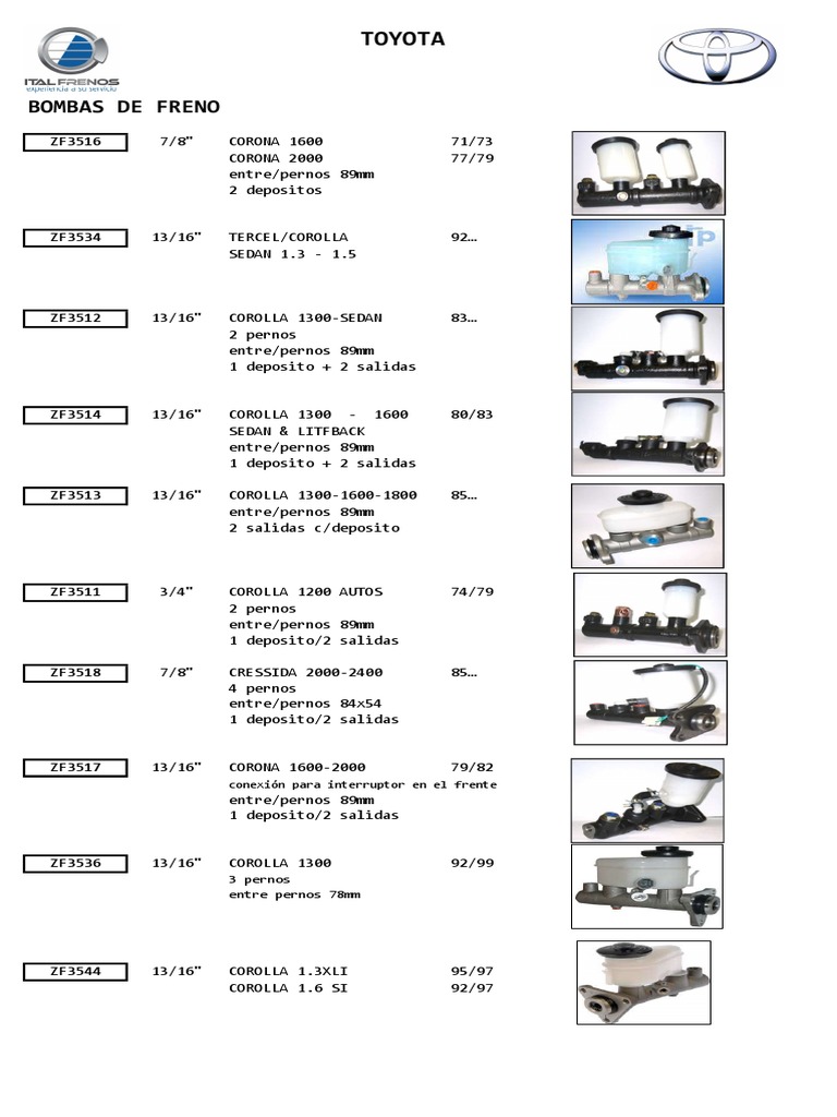 Toyota Frenos Catalogo | PDF | Toyota | Vehículos con tracción delantera