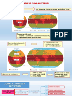 ZONELE DE CLIMĂ ALE TERREI