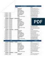 ESTRUCTURA - Sede 1 Primaria 2023 PDF