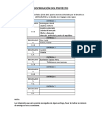 Distribucion de Partes Del Proyecto