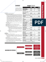 Magnumchicdream SR RHP Proof PDF