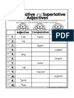 Comparativos