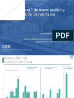 Análisis Resultados CEP - El Desconcierto