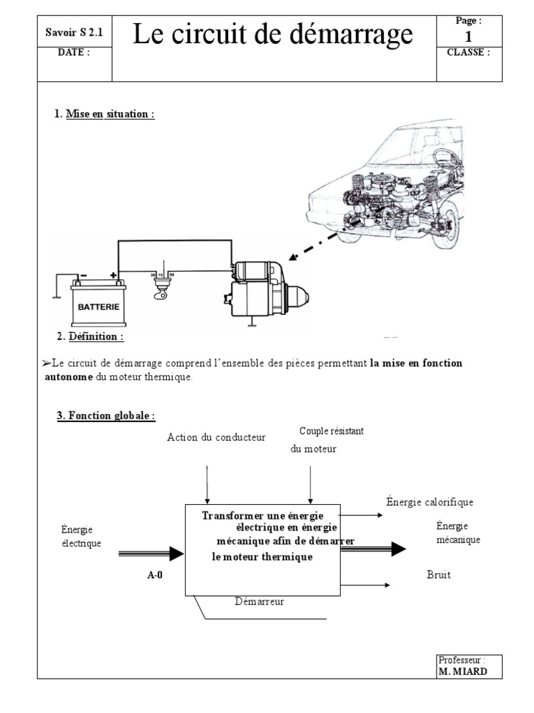 BON COURS Circuit-De-Demarrage - Miard | PDF | Inducteur | Champ magnétique