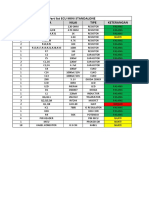 BILL BOOM ECU Standalone Zettech