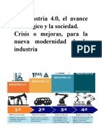 La Industria 4.0, El Avance Tecnológico y La Sociedad.