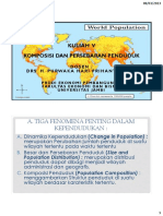 untuk Dokumen Kependuduan]Komposisi Penduduk Indonesia: Umur, Jenis Kelamin, dan Persebaran