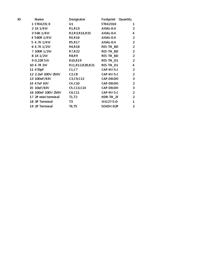 Electronic Component Inventory List | PDF | Business | Computers