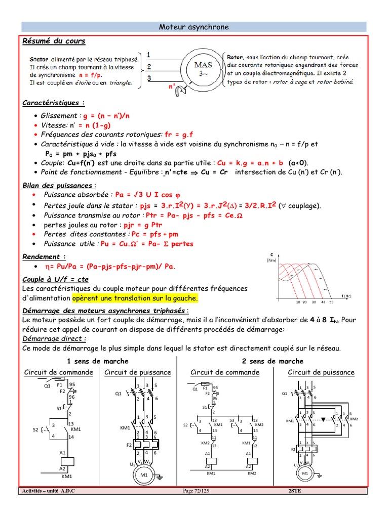 Moteur Asynchrone | PDF