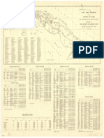 Mapa_Centrales_1918