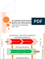 Mapa de Procesos Hospital Centro Oriente